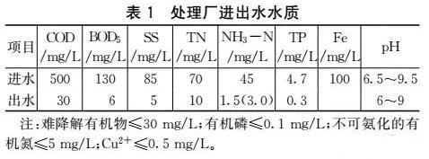 工業(yè)廢水怎么處理