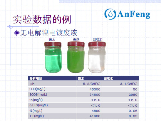 含磷廢水零排放